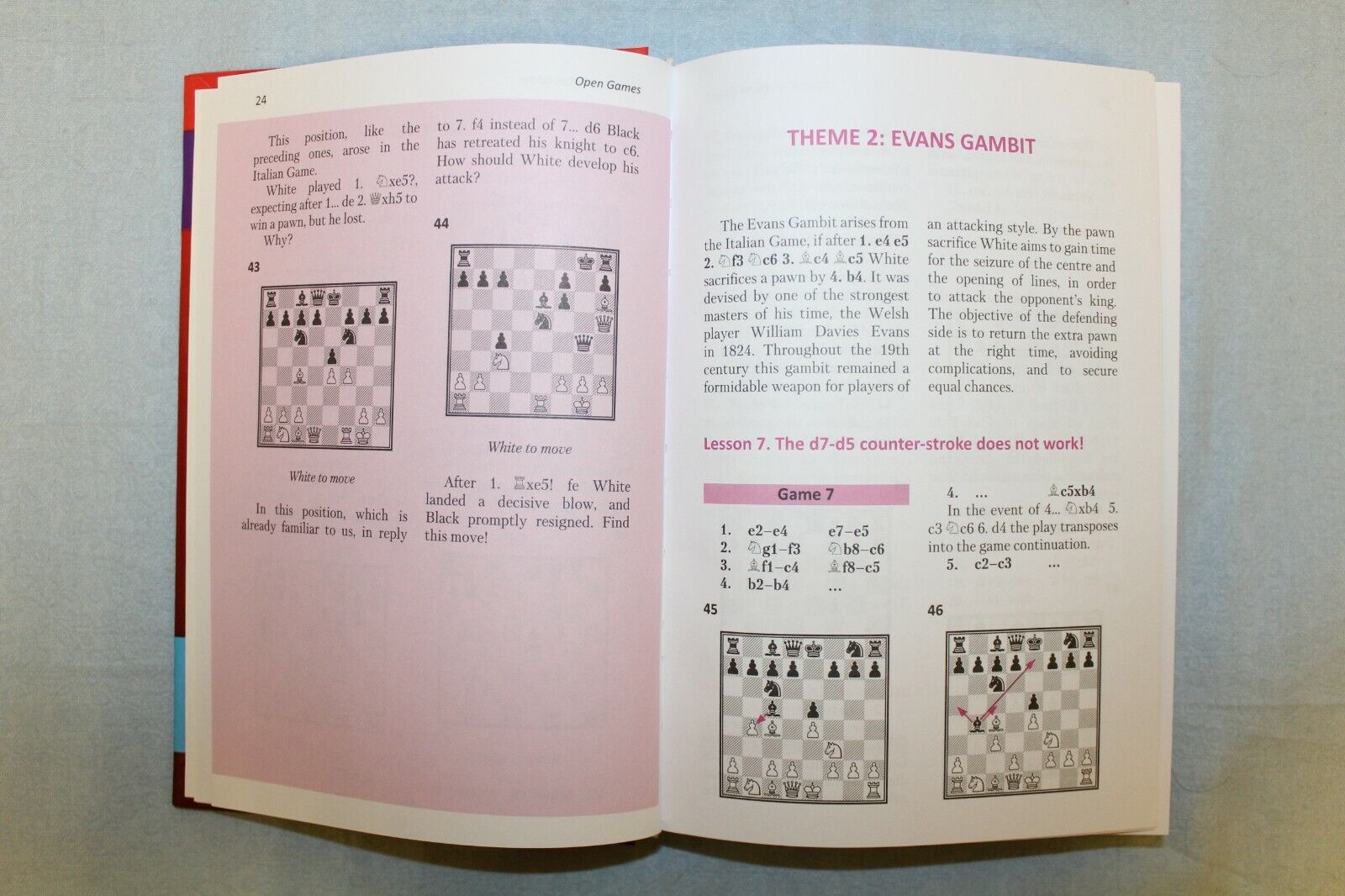 11385.Opening Guides: Chess Openings for Juniors. Nikoilay Kalinichenko. 2019